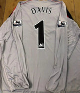 Sunderland 2005/06 Vintage Retro Gray/Red/Black Goalkeeper Jersey